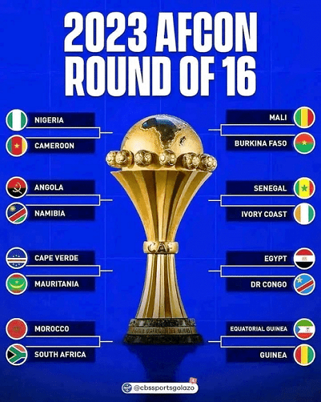 CAN 2023: Des statistiques affolantes autour du 1er tour en attendant les 8è de finale