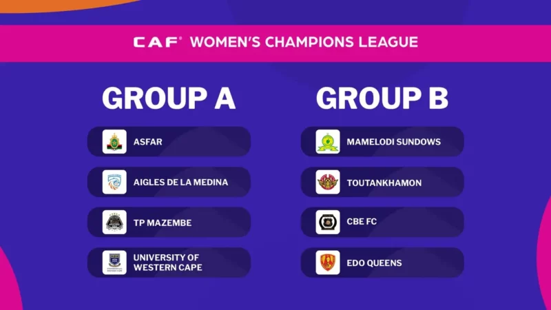 Maroc-Ligue des Champions Féminine de la CAF 2024 : Les affiches de la phase de poules désormais connues