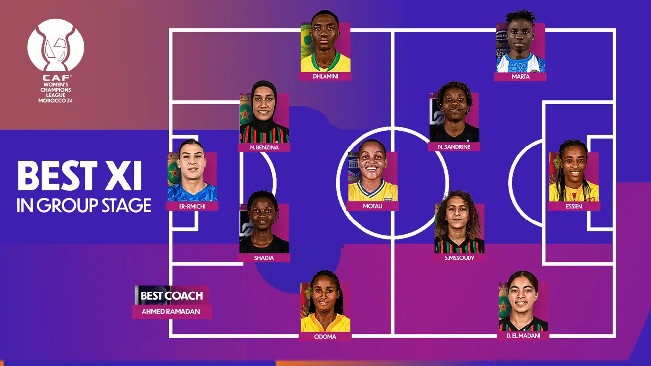 Ligue des Champions Féminine 2024 de la CAF: Des Marocaines dominent le classement des meilleures joueuses du premier tour