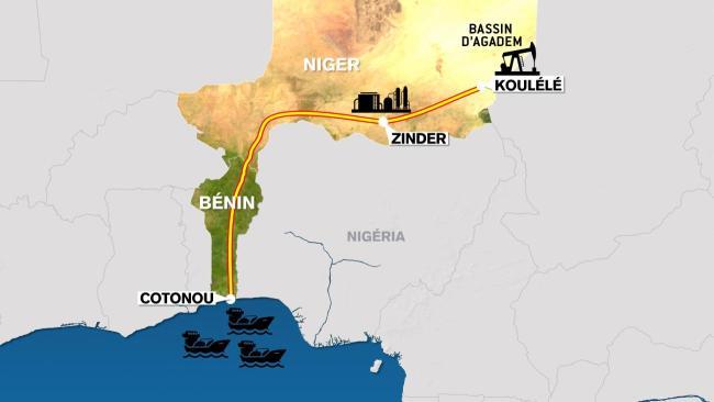 Ascension fulgurante des recettes pétrolières du Niger en 2024, atteignant 204 milliards de francs CFA (Officiel)